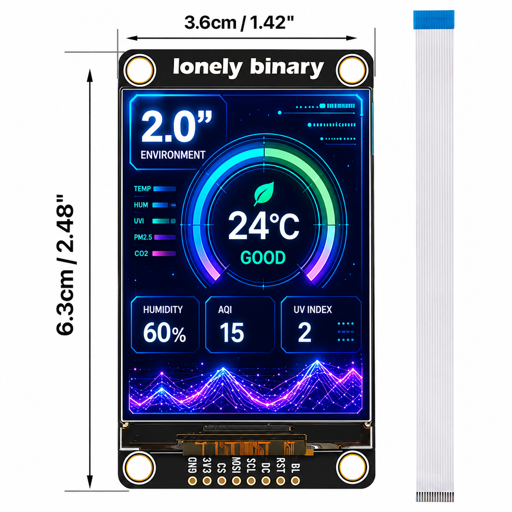SPI TFT Display Kit 0.96"–3.5"