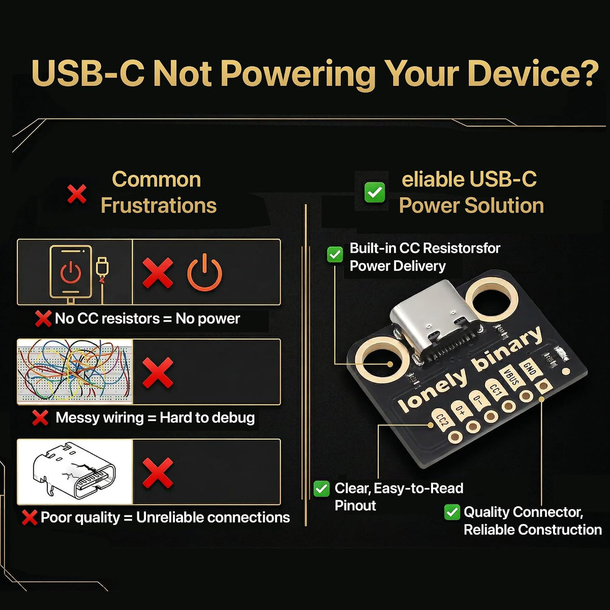 USB-C Breakout Board, 5.1kΩ CC, 12-Pack