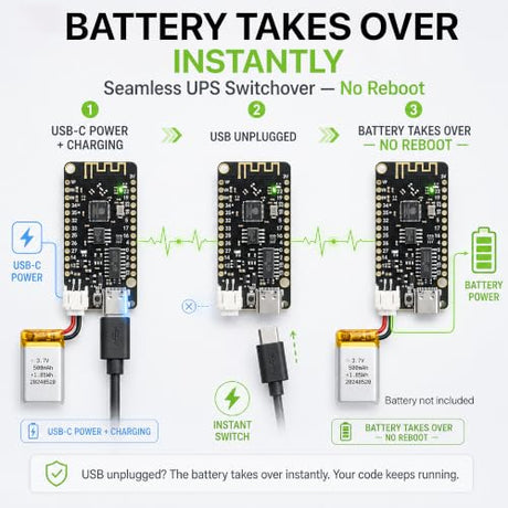 Lonely Binary 3-Pack ESP32 Development Board, LiPo UPS Charger, 3 Shields