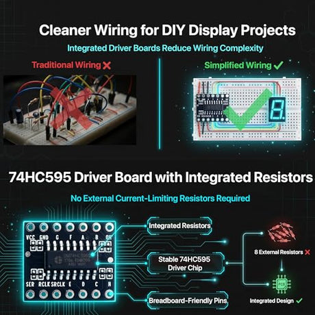 Lonely Binary 24-Pack 0.56" 7-Segment LED 74HC595 Driver for Arduino ESP32