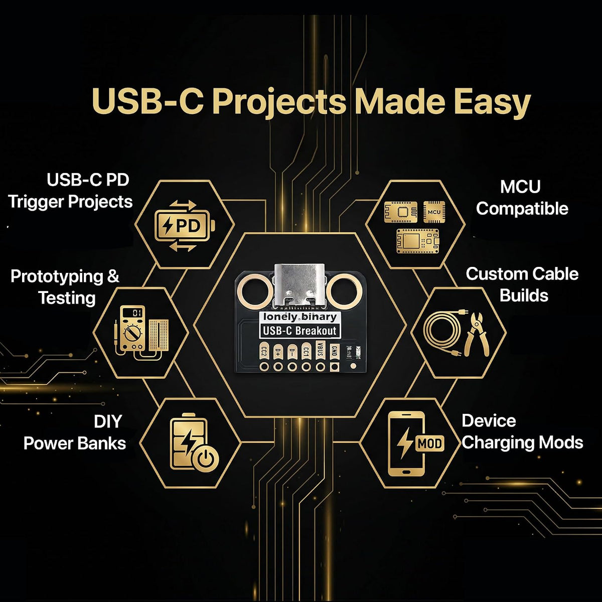 USB-C Breakout Board, 5.1kΩ CC, 12-Pack