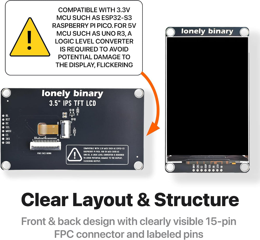 SPI TFT Display Kit 0.96"–3.5"