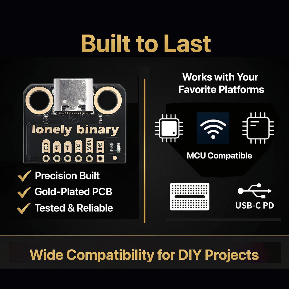 USB-C Breakout Board, 5.1kΩ CC, 12-Pack