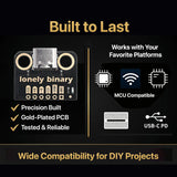 USB-C Breakout Board, 5.1kΩ CC, 12-Pack