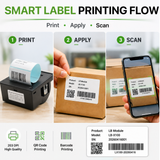 58mm Thermal Label Printer Kit, TTL Base