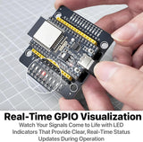 ESP32 Gold Edition + PinPulse Shield, 3-Pack