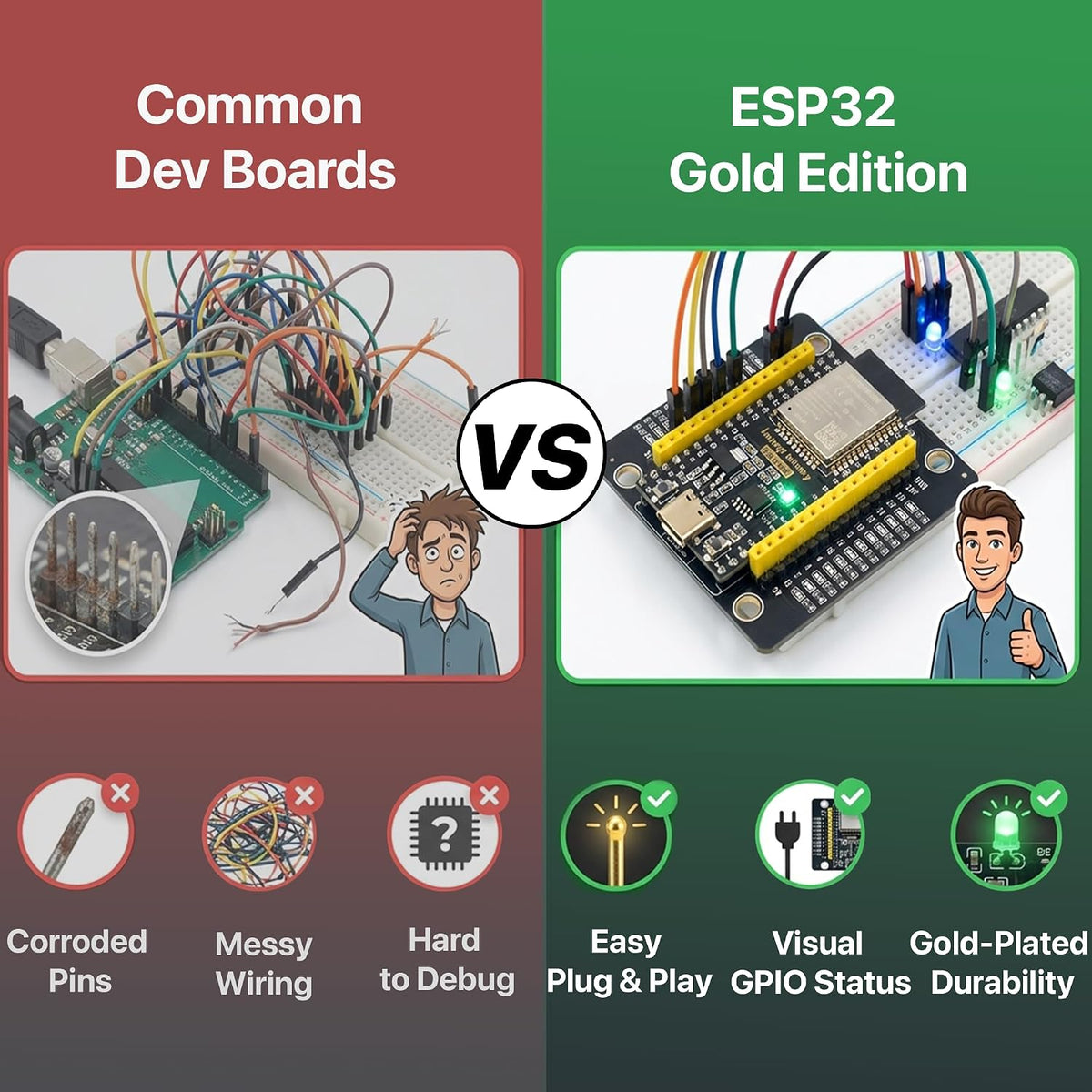 ESP32 Gold Edition + PinPulse Shield, 3-Pack