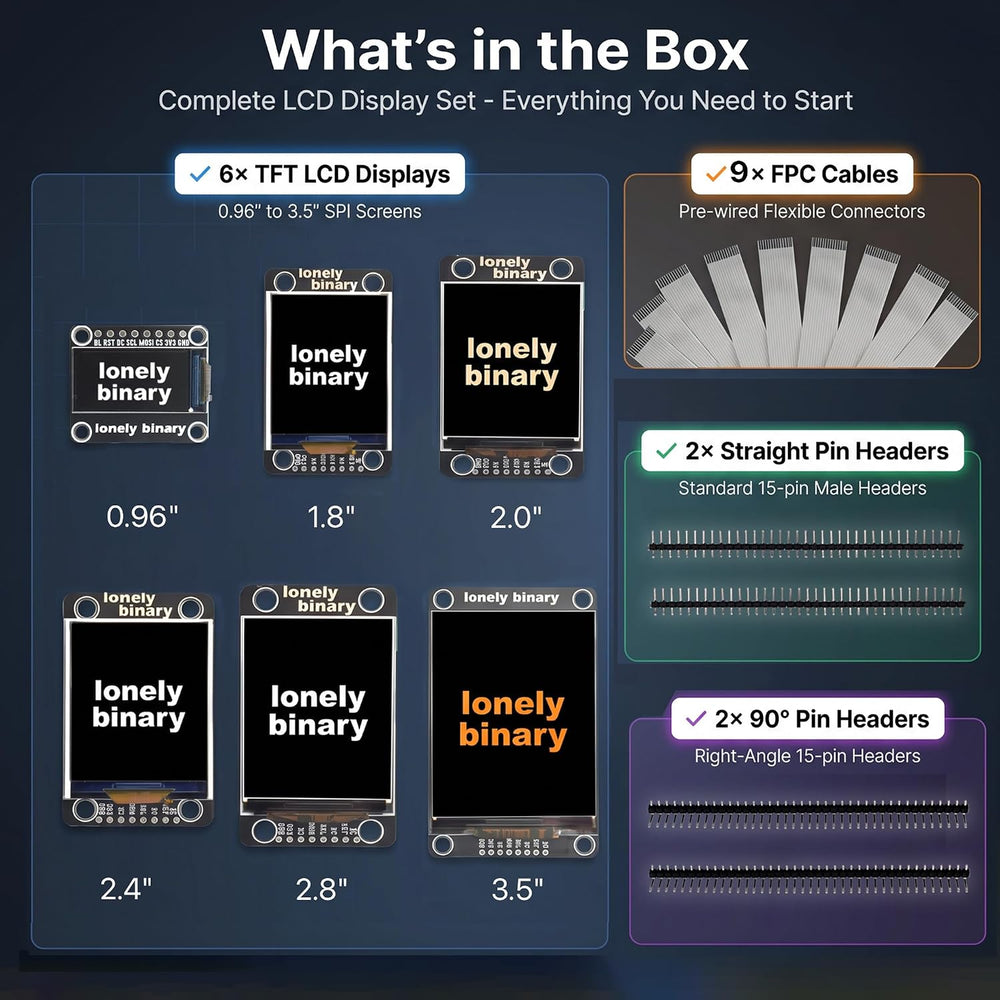 SPI TFT Display Kit 0.96"–3.5"