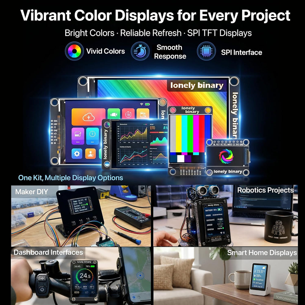 SPI TFT Display Kit 0.96"–3.5"