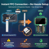 SPI TFT Display Kit 0.96"–3.5", 6-Pack