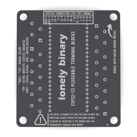 Underside of the ESP32-S3 Pluggable Terminal Base with the display connector pin mapping